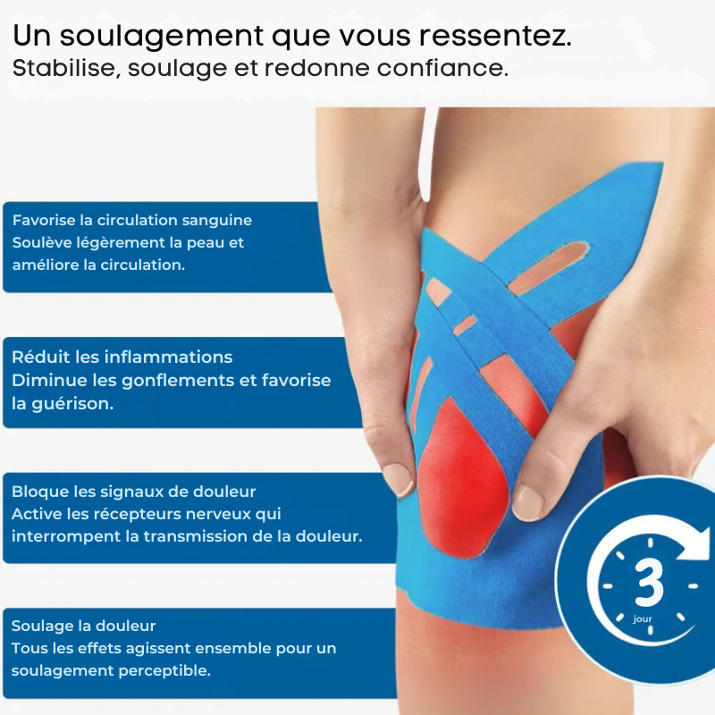 Evolvewell™ - FlexiGenou