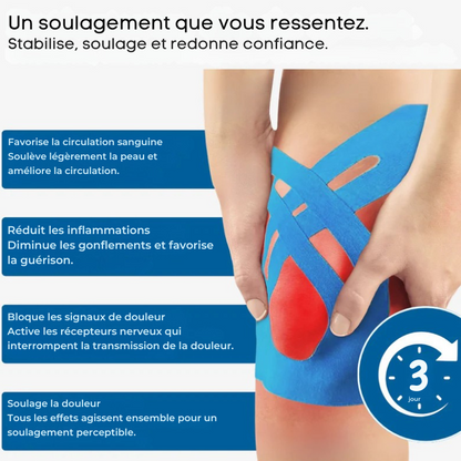Evolvewell™ - FlexiGenou